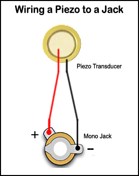 Disk piezo to jack pickup harness
