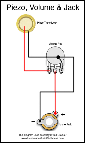 Disk piezo to volume potentiometer to jack harness