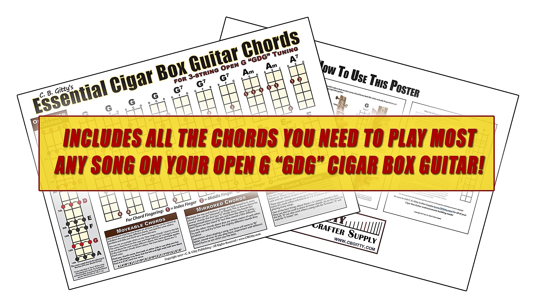 Open G GDG Essential Cigar Box Guitar Chords Poster